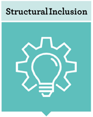 Structural Inclusion